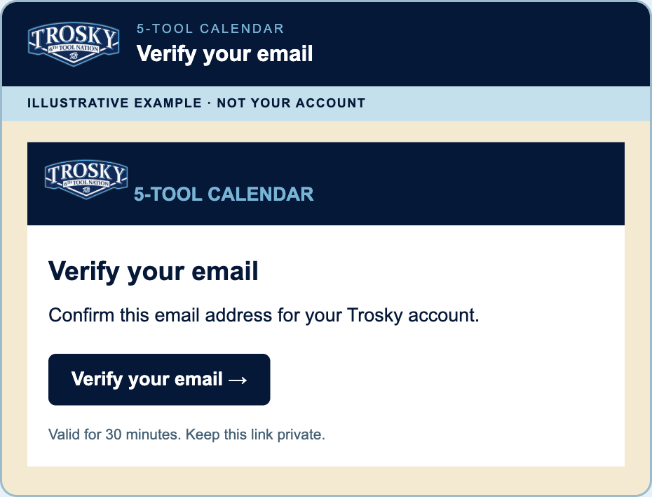 Illustrative example of the Trosky verify email action