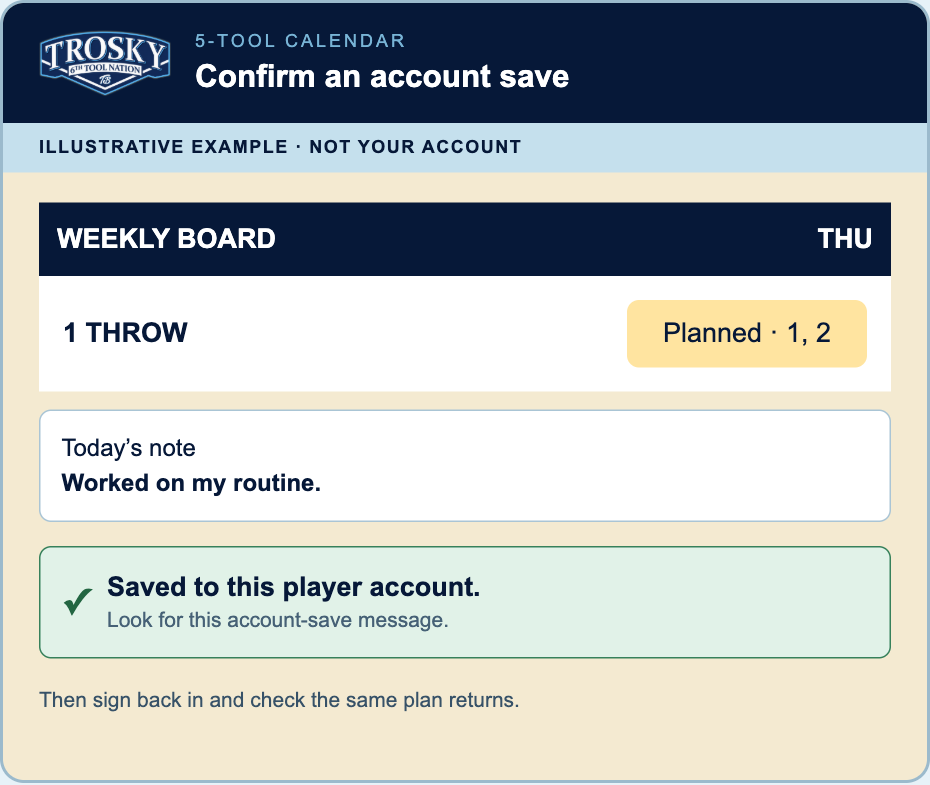 Illustrative example of a saved Calendar plan and account-save confirmation