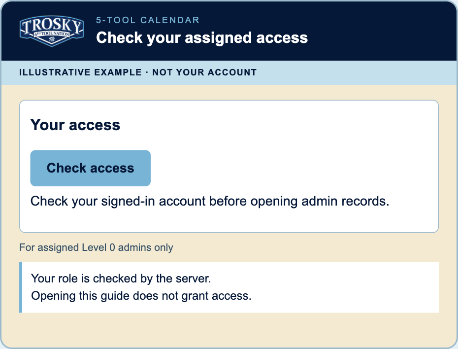 Illustrative example showing where to find Your access